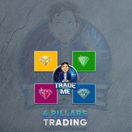 4-pillars-of-trading